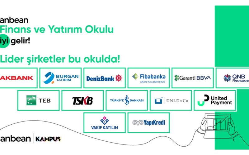 Anbean Finans Ve Yatırım Okulu