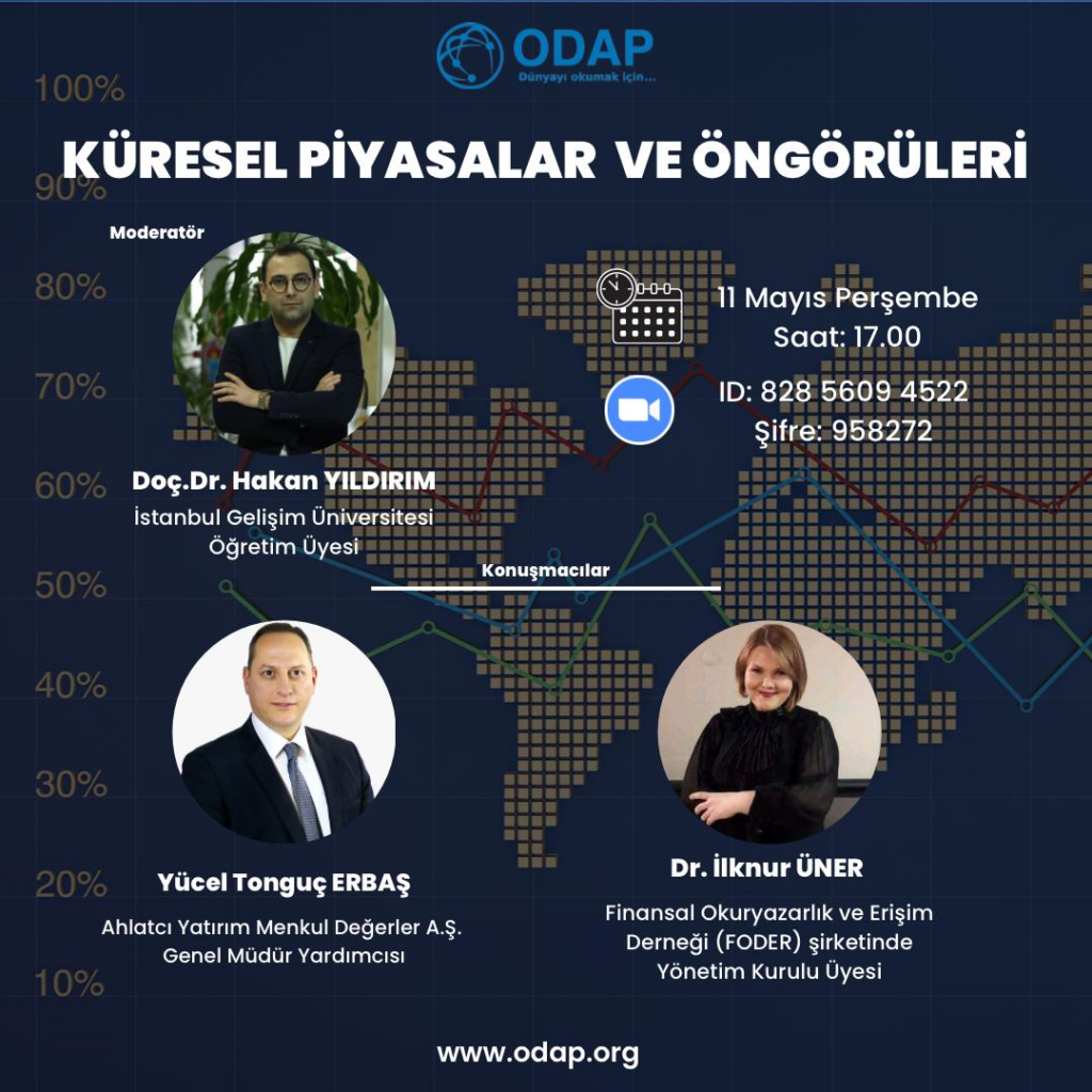 Küresel Piyasalar: Jeopolitik Riskler ve Ekonomik Gelişmeler Neler Sunuyor?